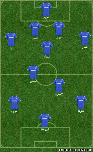 Chelsea Formation 2010