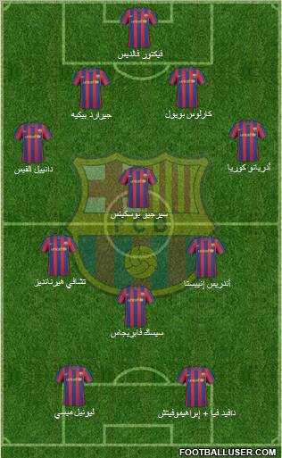 F.C. Barcelona Formation 2010
