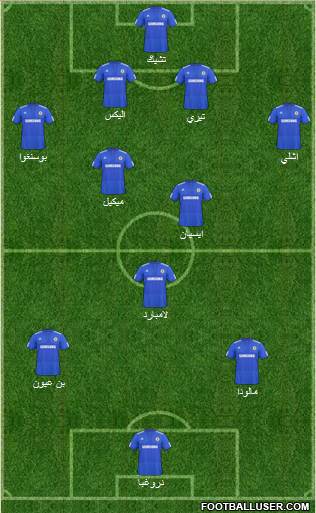 Chelsea Formation 2010
