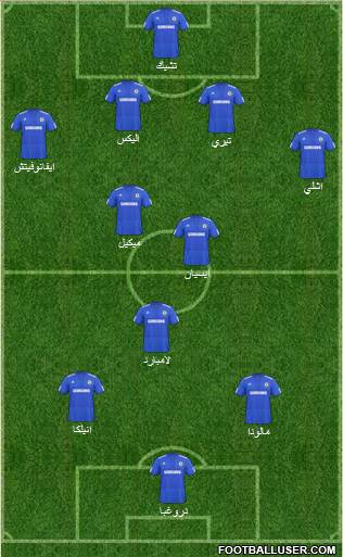 Chelsea Formation 2010