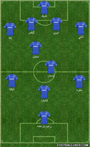 Chelsea Formation 2010