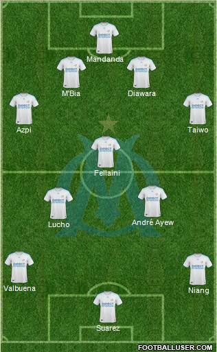 Olympique de Marseille 4-3-3 football formation