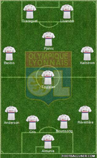 Olympique Lyonnais football formation