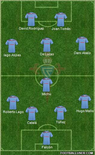 R.C. Celta S.A.D. football formation