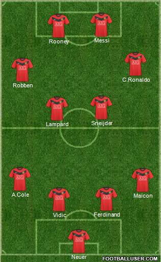 Manchester United Formation 2010