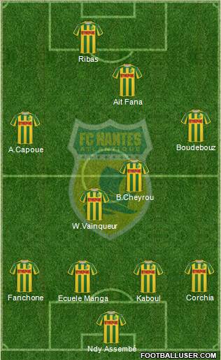 FC Nantes 4-4-2 football formation