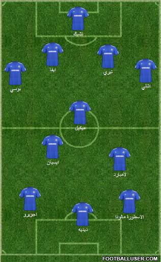 Chelsea Formation 2010
