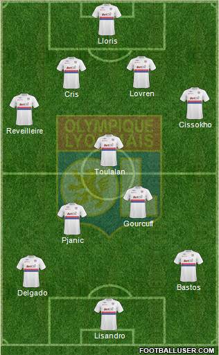 Olympique Lyonnais 4-3-3 football formation