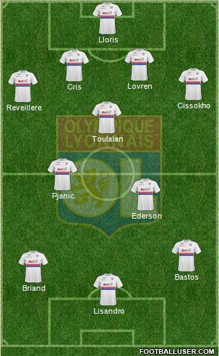 Olympique Lyonnais Formation 2010