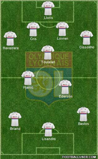 Olympique Lyonnais 4-1-2-3 football formation