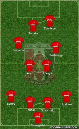 Urawa Red Diamonds Formation 2010