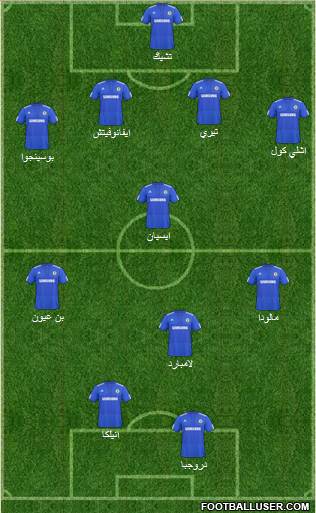 Chelsea Formation 2010