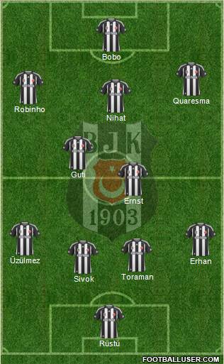 Besiktas JK Formation 2010