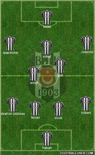 Besiktas JK Formation 2010