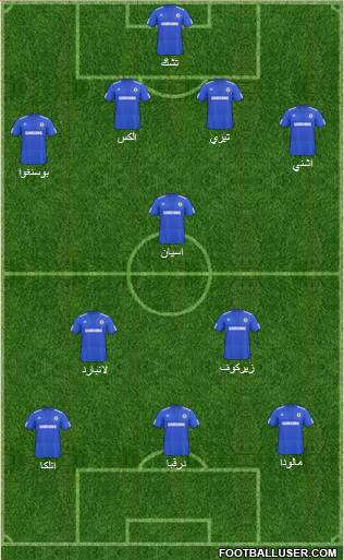 Chelsea Formation 2010