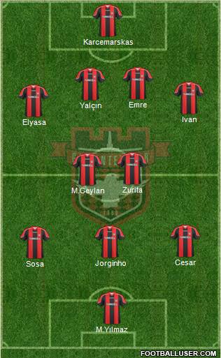 Gaziantepspor Formation 2010