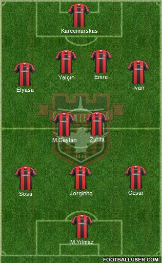 Gaziantepspor 4-2-3-1 football formation