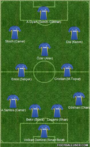 Cardiff City Formation 2010