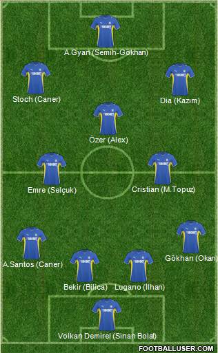 Cardiff City 4-2-3-1 football formation