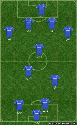 Chelsea Formation 2010