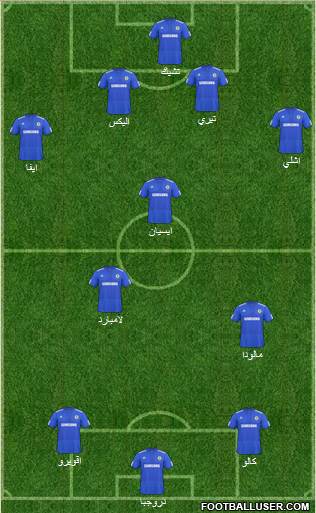 Chelsea Formation 2010