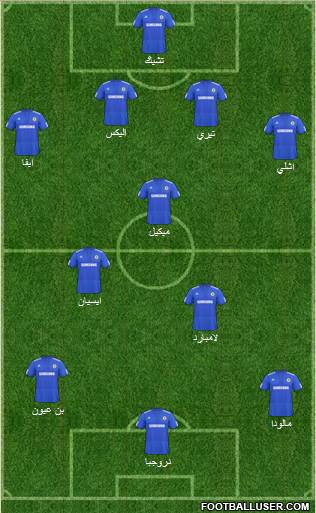 Chelsea Formation 2010
