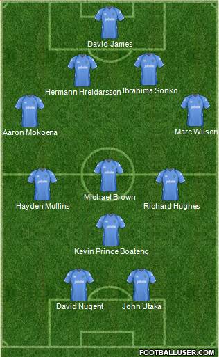 Portsmouth 4-4-2 football formation