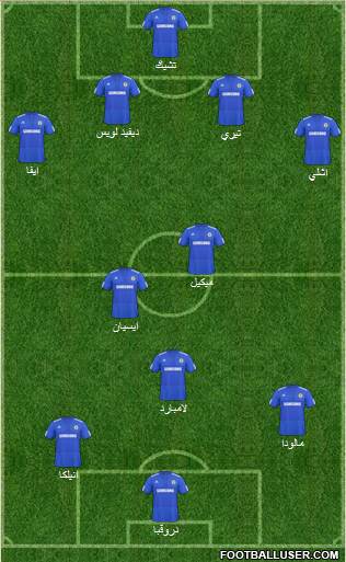 Chelsea Formation 2010