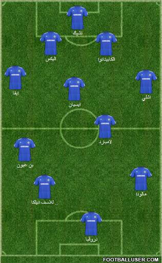 Chelsea Formation 2010