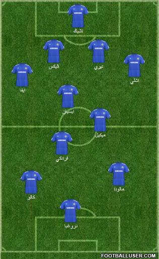 Chelsea Formation 2010