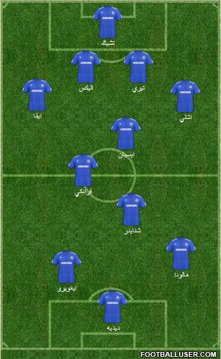Chelsea Formation 2010
