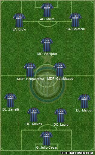 F.C. Internazionale Formation 2010