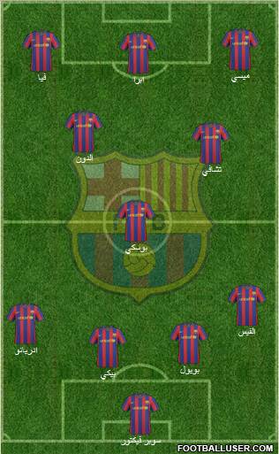 F.C. Barcelona Formation 2010
