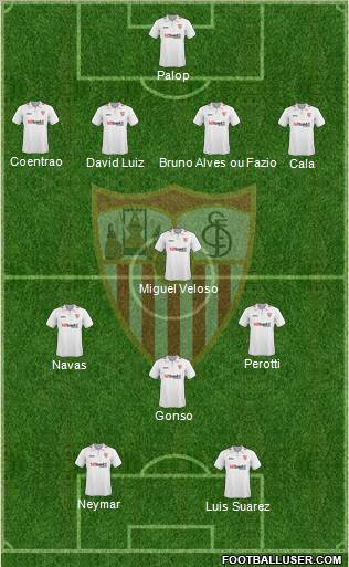 Sevilla F.C., S.A.D. football formation