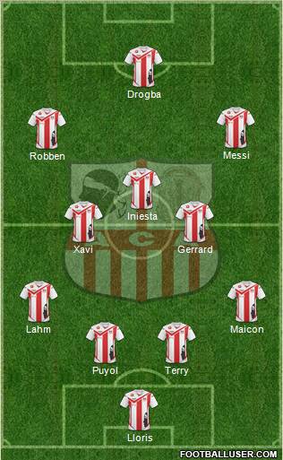 Athletic Club Ajaccien Football football formation