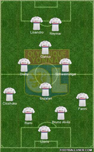 Olympique Lyonnais 4-1-3-2 football formation