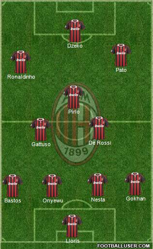 A.C. Milan football formation