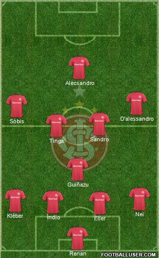 SC Internacional Formation 2010