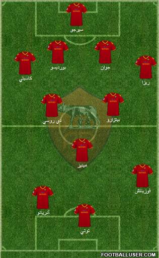 AS Roma 4-2-2-2 football formation