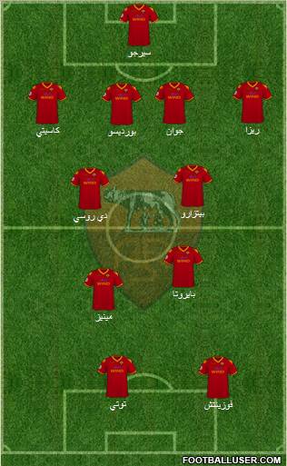 AS Roma football formation