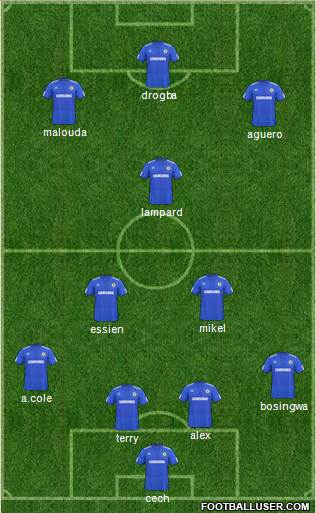 Chelsea Formation 2010