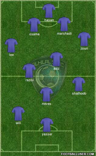 Al-Hilal (KSA) Formation 2010