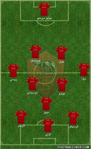 AS Roma 4-2-2-2 football formation