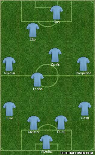 Dream Team football formation