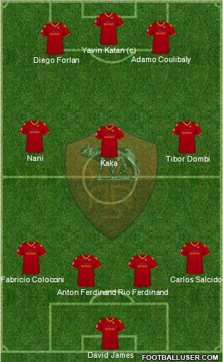 AS Roma football formation