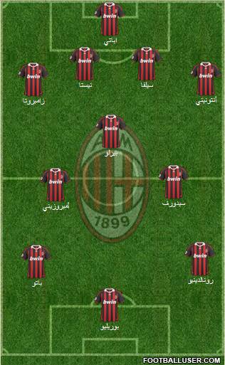 A.C. Milan Formation 2010