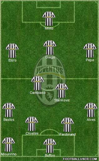 Juventus Formation 2010
