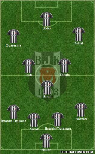 Besiktas JK Formation 2010