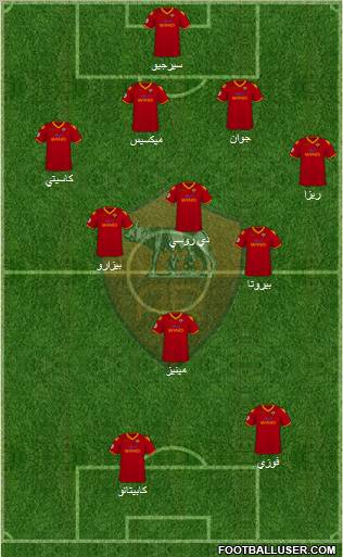 AS Roma 4-3-1-2 football formation