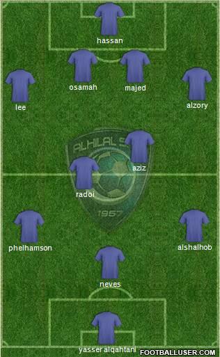Al-Hilal (KSA) Formation 2010